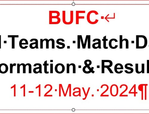7. Matchday Info and Results. 11 May 24