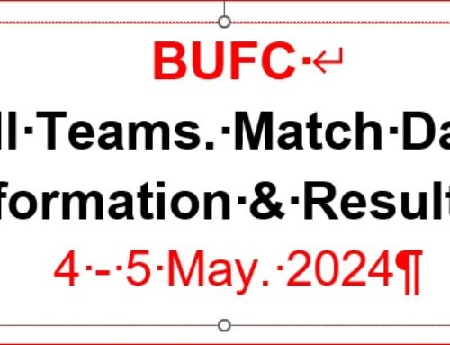 6. Matchday Info and Results. 4 May 24.